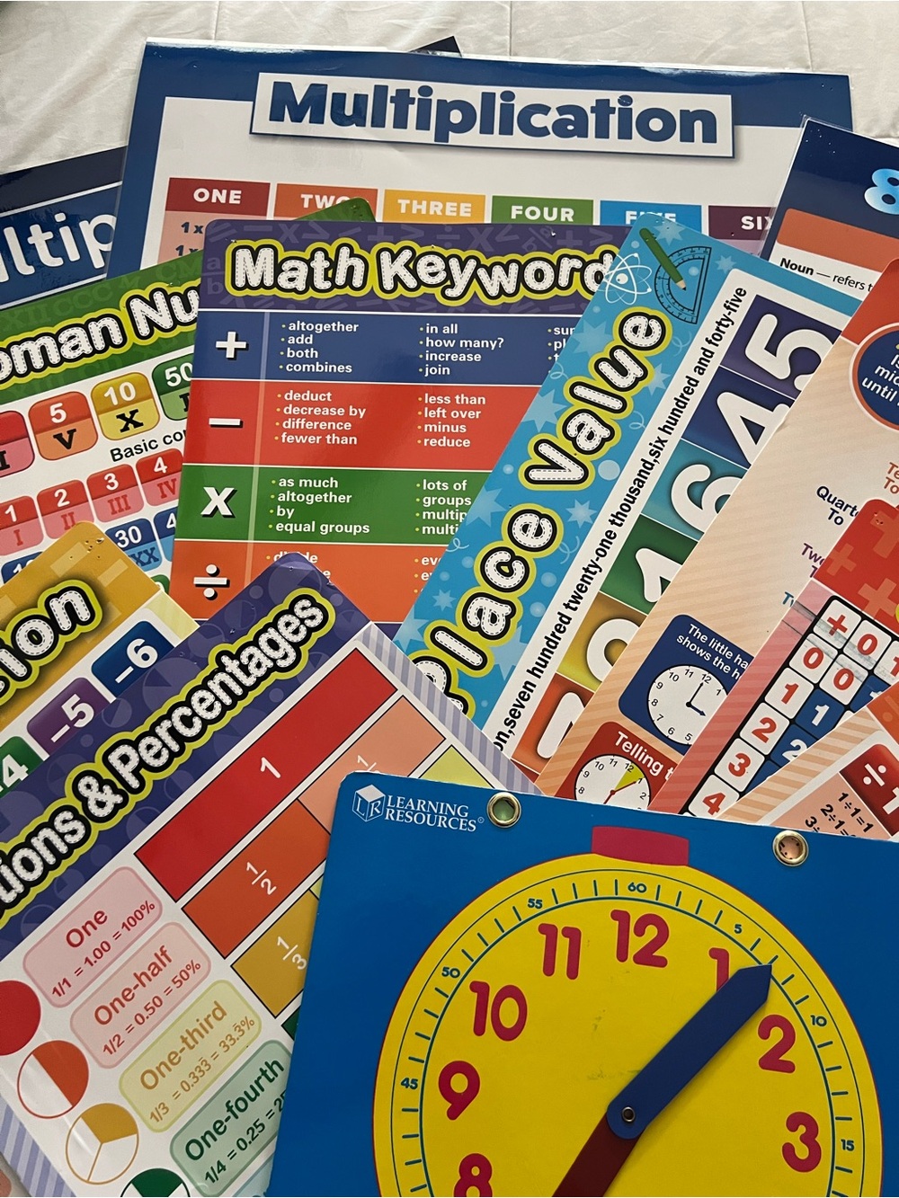 Educational Math Learning Posters and Clock Set - Picture 7 of 12